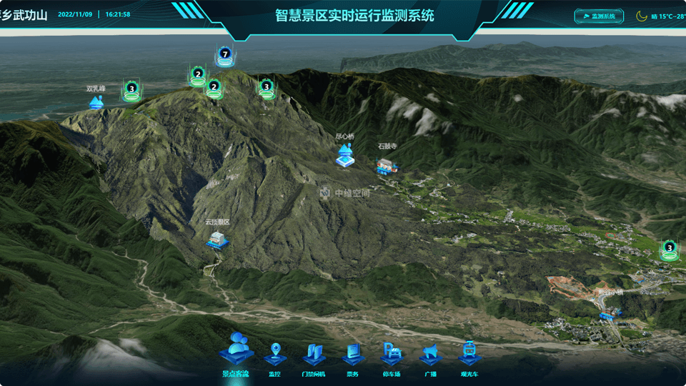 高陵倾斜摄影技术在旅游规划中的应用？